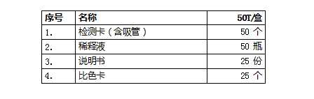 1634959722888458.png 比色卡组分.png